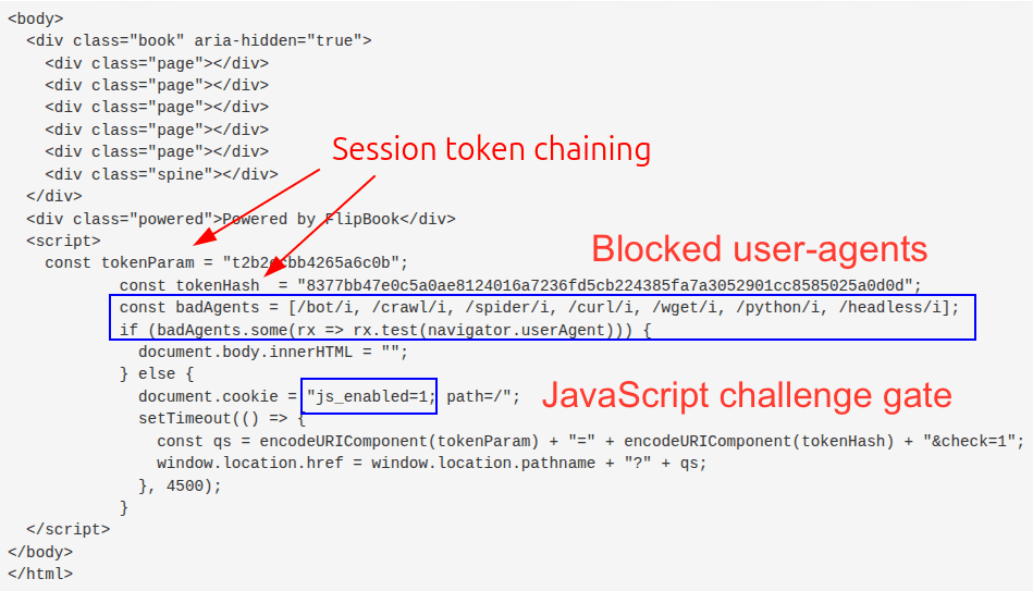Figure 10 – Code responsible for bot filtering via user-agent and JavaScript