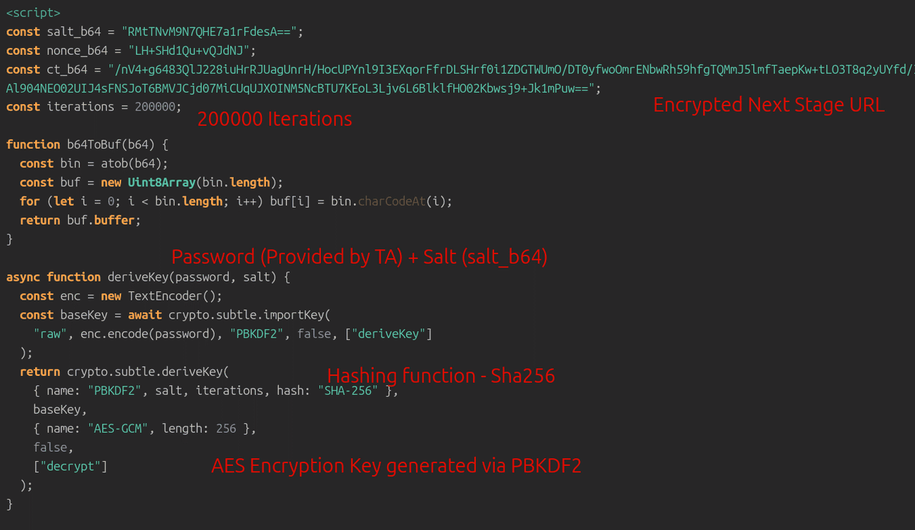 Figure 8 – Derive key via hard-coded salt, attacker-supplied password, decrypt ciphertext via AES-256-GCM with hard-coded Nonce