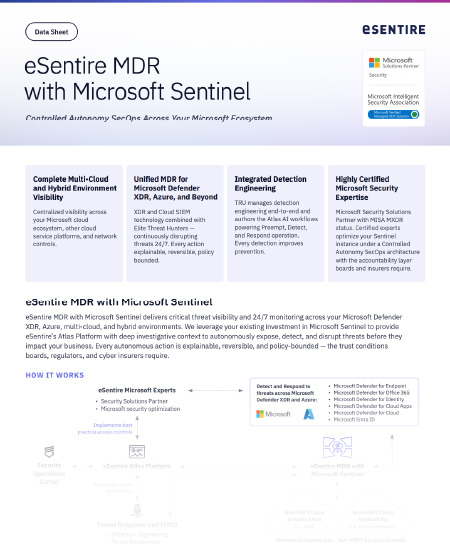 Resource Thumbnail 2026 MDR with MSFT Sentinel