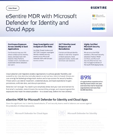 Resource Thumbnail 2026 MSFT Defender For Identity