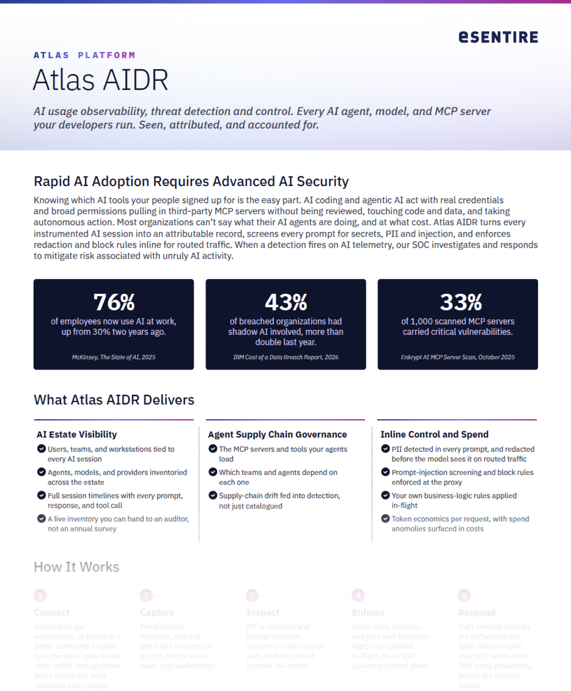 Resource Thumbnail AIDR Data Sheet