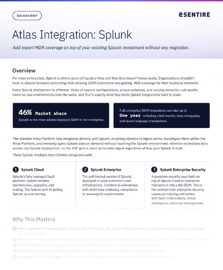 Resource Thumbnail Atlas Integration Splunk