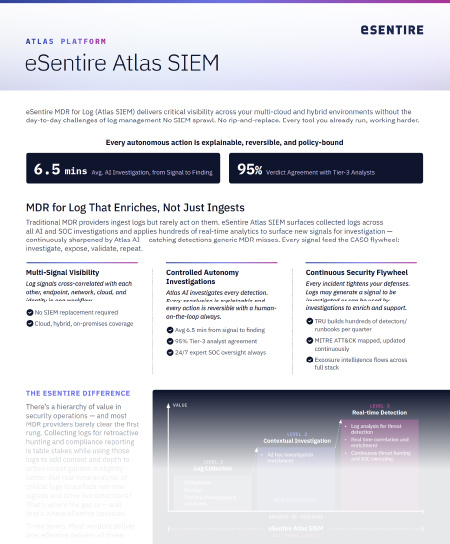 Resource Thumbnail Atlas SIEM V2