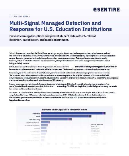 Resource Thumbnail Multi Signal Managed Detection and Response for US Education Institutions