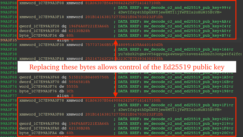 Figure 20 - Bytes to be replaced in memory, enabling spoofing Ed25519 public key