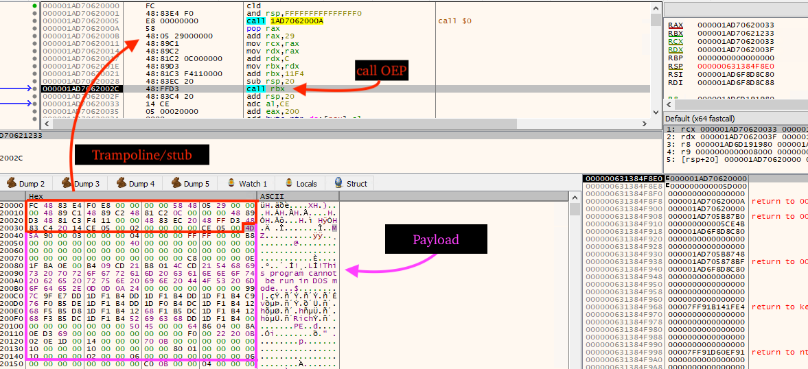 Figure 24 - Debugger view of update payload stub and payload itself