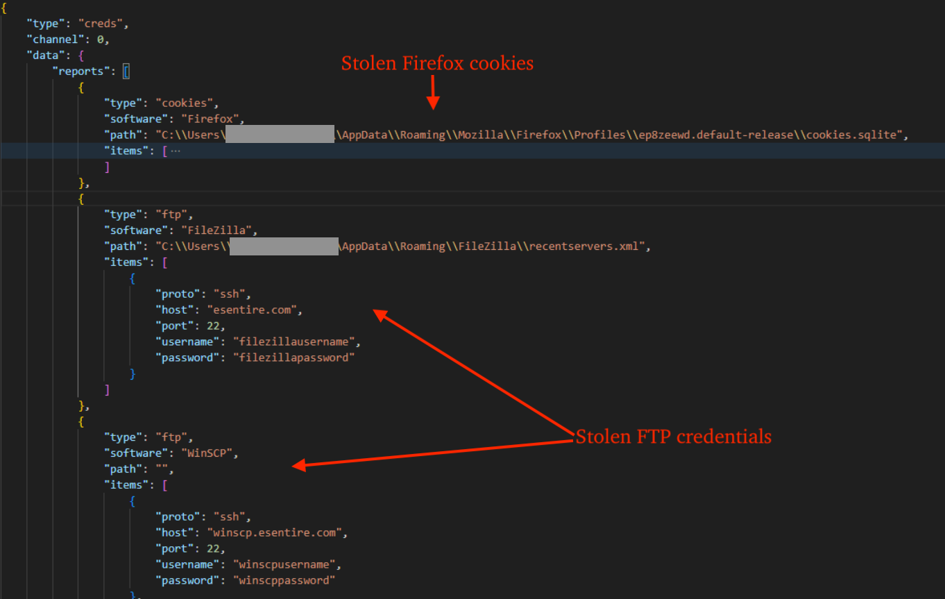 Figure 28 - Stolen credentials packaged into JSON