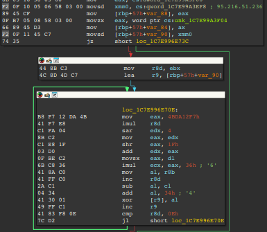 Figure 5 - Rolling XOR basic block example