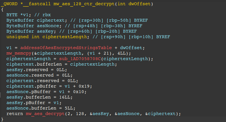 Figure 6 - AES-128-CTR decryption routine