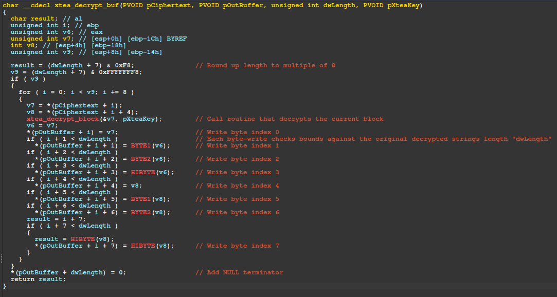 Figure 10 – Disassembly of the handling of TLS callbacks, PE header erasure, entrypoint calculation, DLL/EXE invocation
