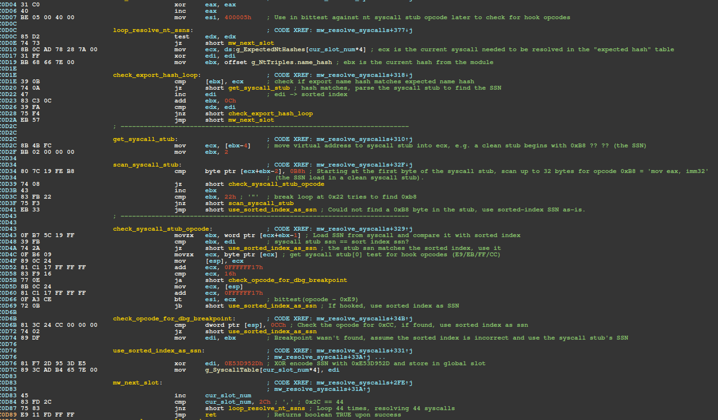 Figure 14 – Disassembly of Hell's Gate validation to determine whether to use the sorted index or SysCall stub's SSN