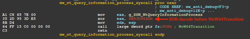Figure 15 – WoW64Transition stub dedicated to NtQueryInformationProcess SysCall