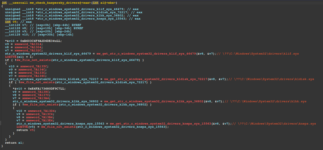 Figure 20 – Subroutine that checks for Kaspersky driver files