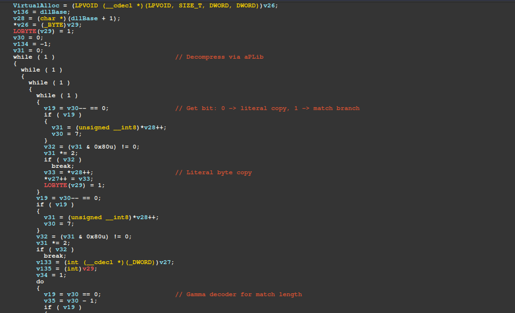 Figure 8 – Pseudo-code of aPLib decompression