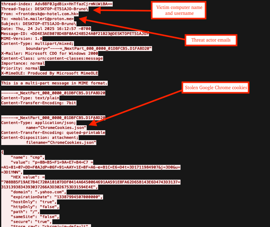 SMTP exfiltration PCAP
