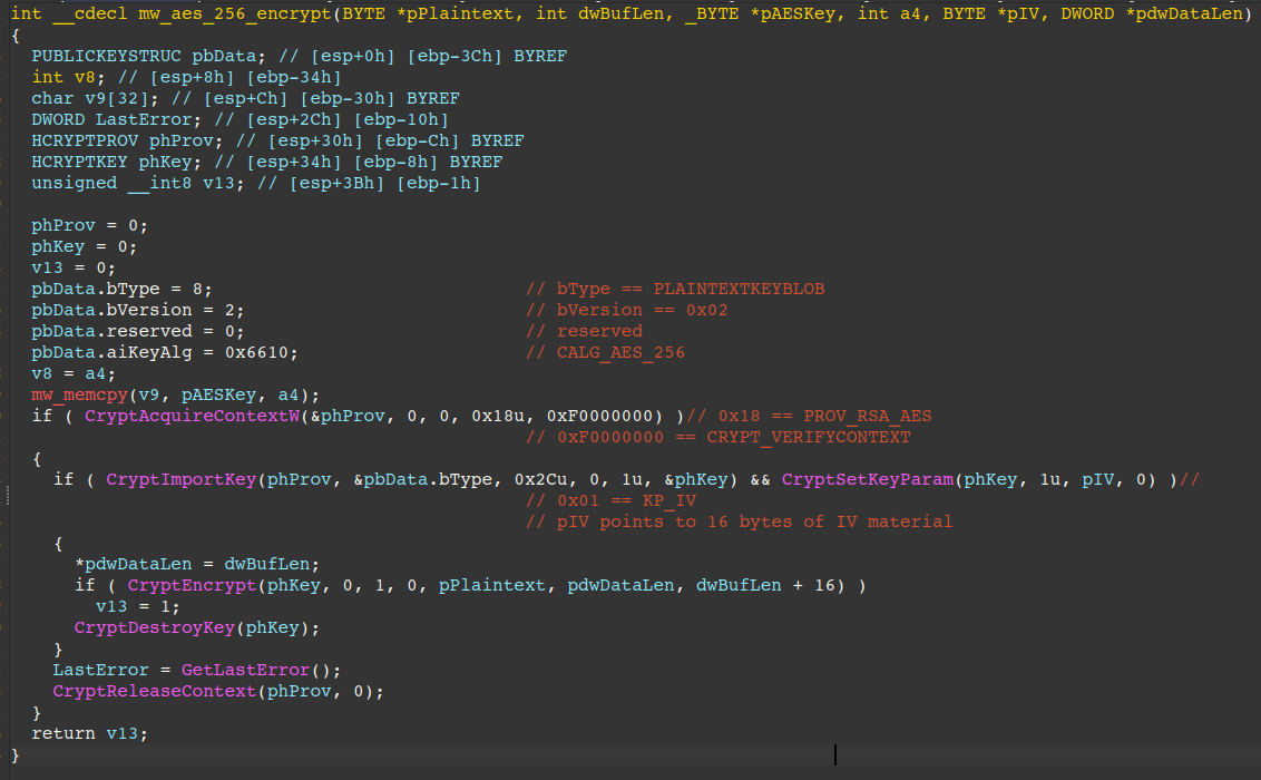 AES-256-CBC encryption routine