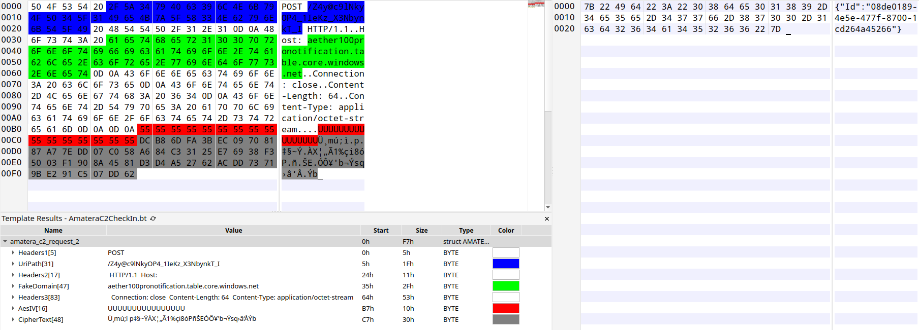 Second request/decrypted request body (retrieve config)