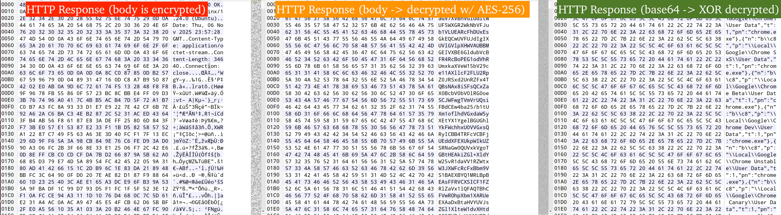 Second response/decrypted response body (config)