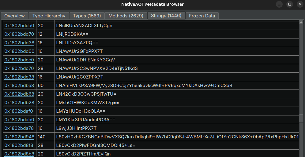 Figure 10 - Base64 encoded, encrypted strings visible in NativeAOT Metadata Browser plugin