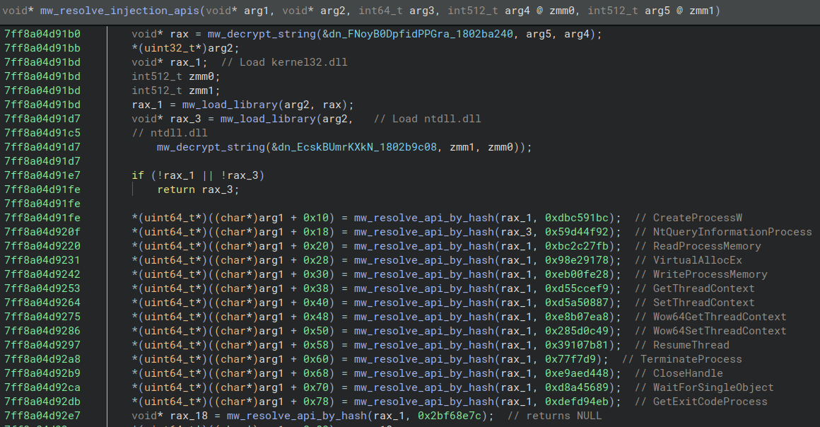 Figure 20 - Pseudo-C view of API resolution via hash