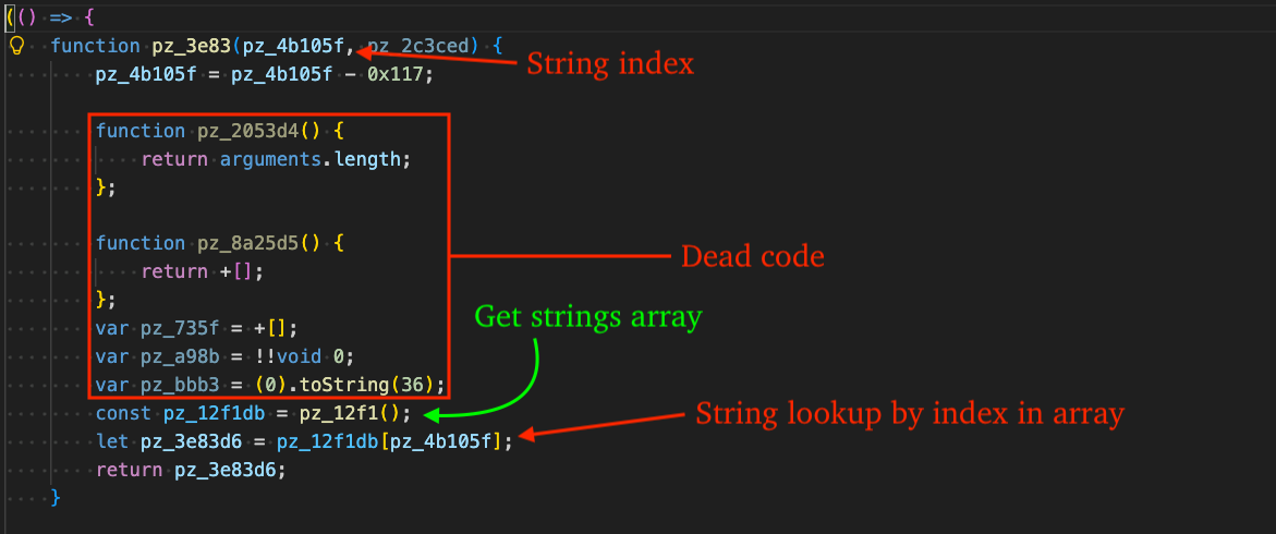 Figure 7 – String array lookup function