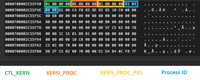 ESentire Fake DeepSeek Site Infects Mac Users With Atomic AMOS 