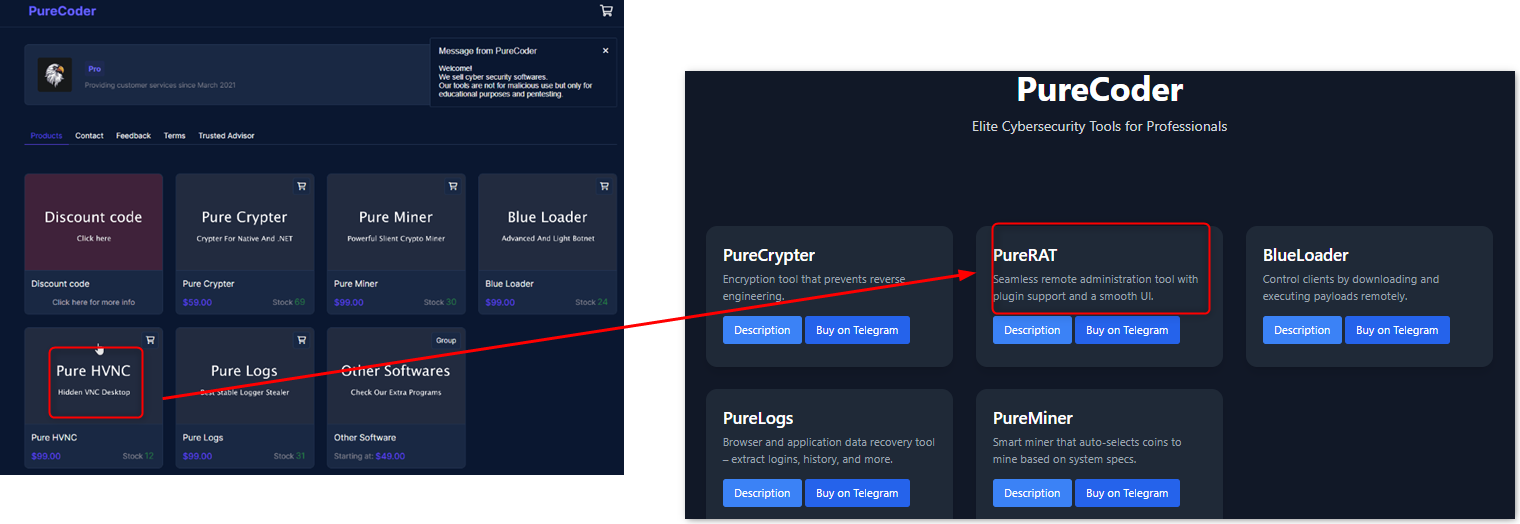 Figure 14 - PureCoder Site Comparison (PureHVNC vs. PureRAT)