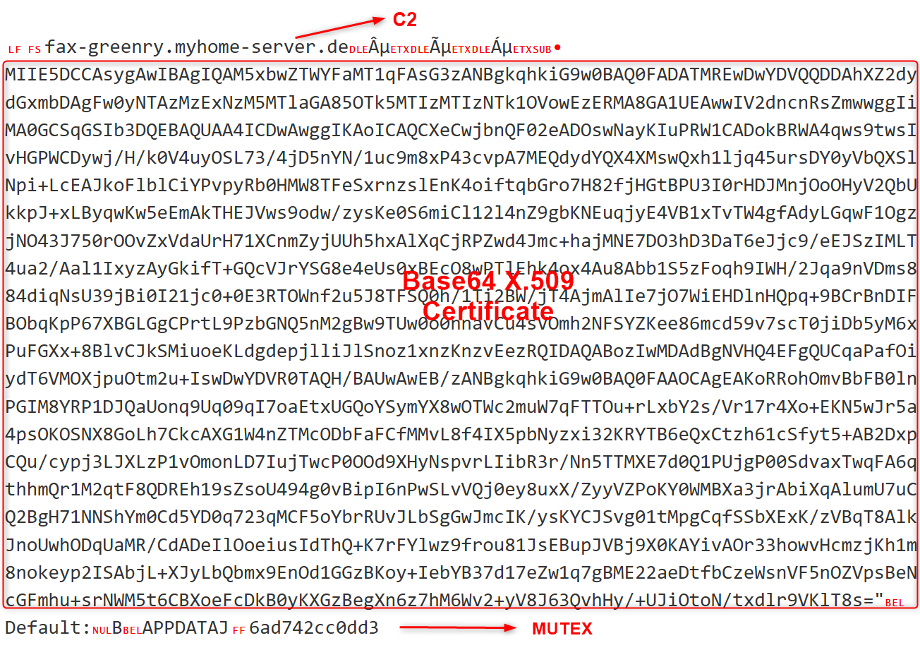 Figure 22 – Decoded Embedded X.509 Certificate and C2 Details