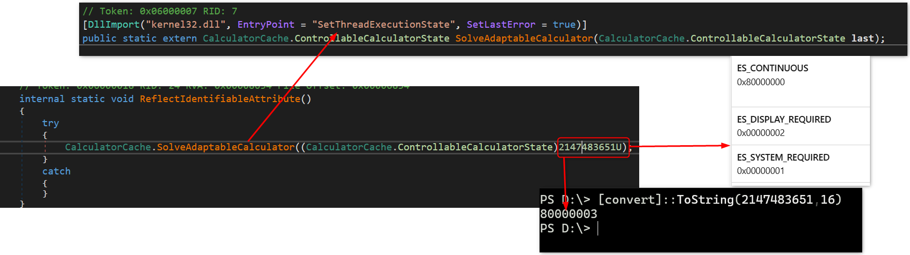 Figure 23 - SetThreadExecutionState API Usage