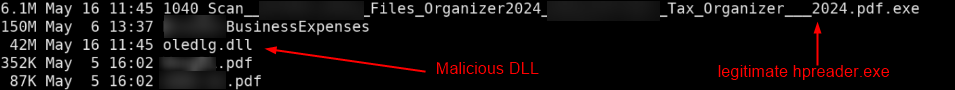 Figure 5 – Content of zip archive