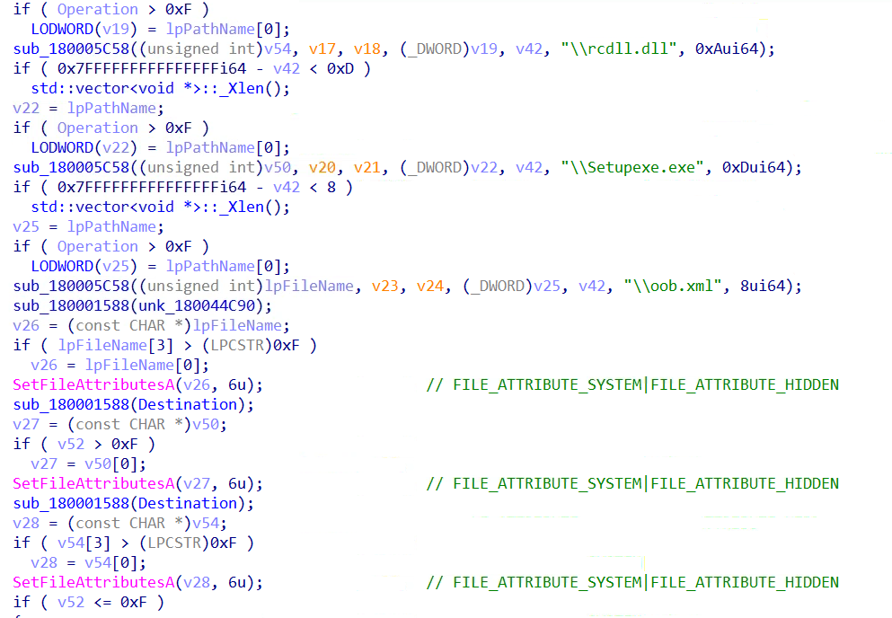 Figure 11 – run_0 applying FILE_ATTRIBUTE_HIDDEN | FILE_ATTRIBUTE_SYSTEM (attribute 6) to all dropped files in %LOCALAPPDATA%\Programs\Bvasted\