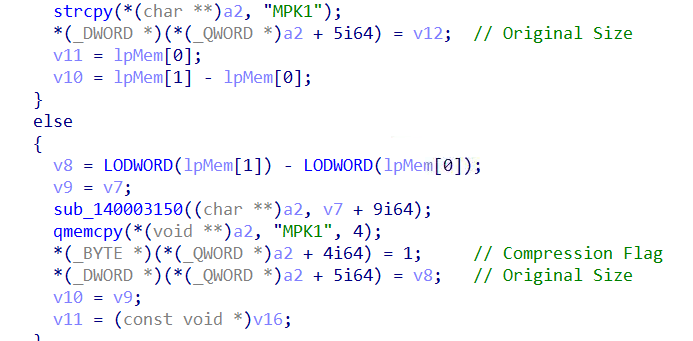 Figure 29 – sub_14000EA70 constructing MPK1 packet header byte-by-byte (M, P, K, 1) with compression flag and original uncompressed size before LZ4 payload
