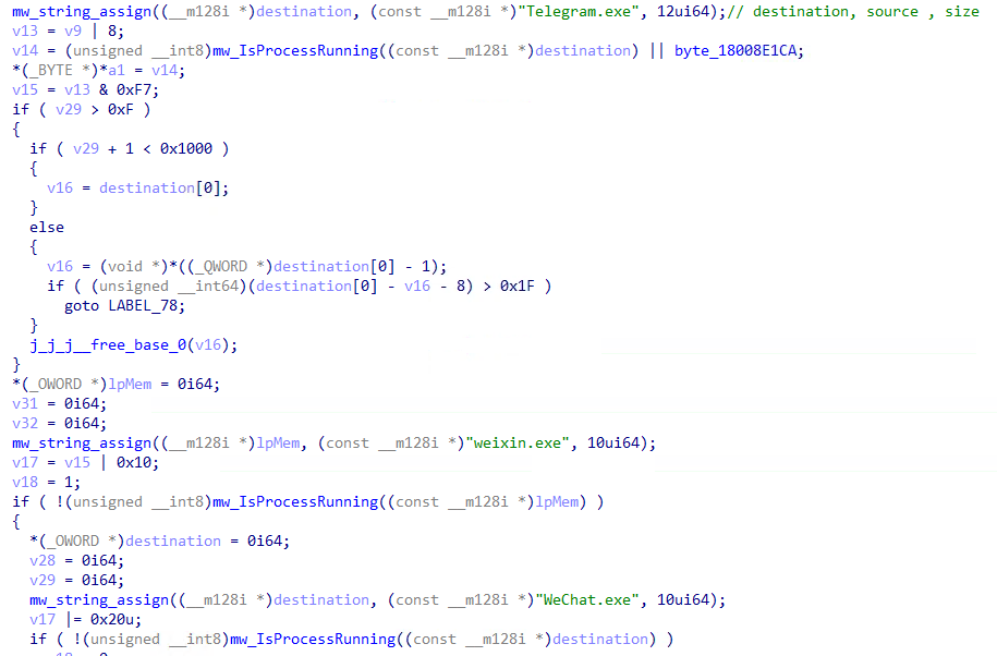 Figure 30 - Kong RAT enumerating running processes checking for WeChat (weixin.exe/WeChat.exe) and Telegram (Telegram.exe)