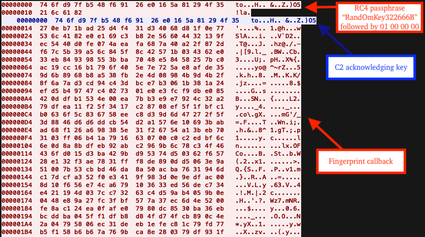 Figure 17 – Fingerprint callback in PCAP (RC4 encrypted)