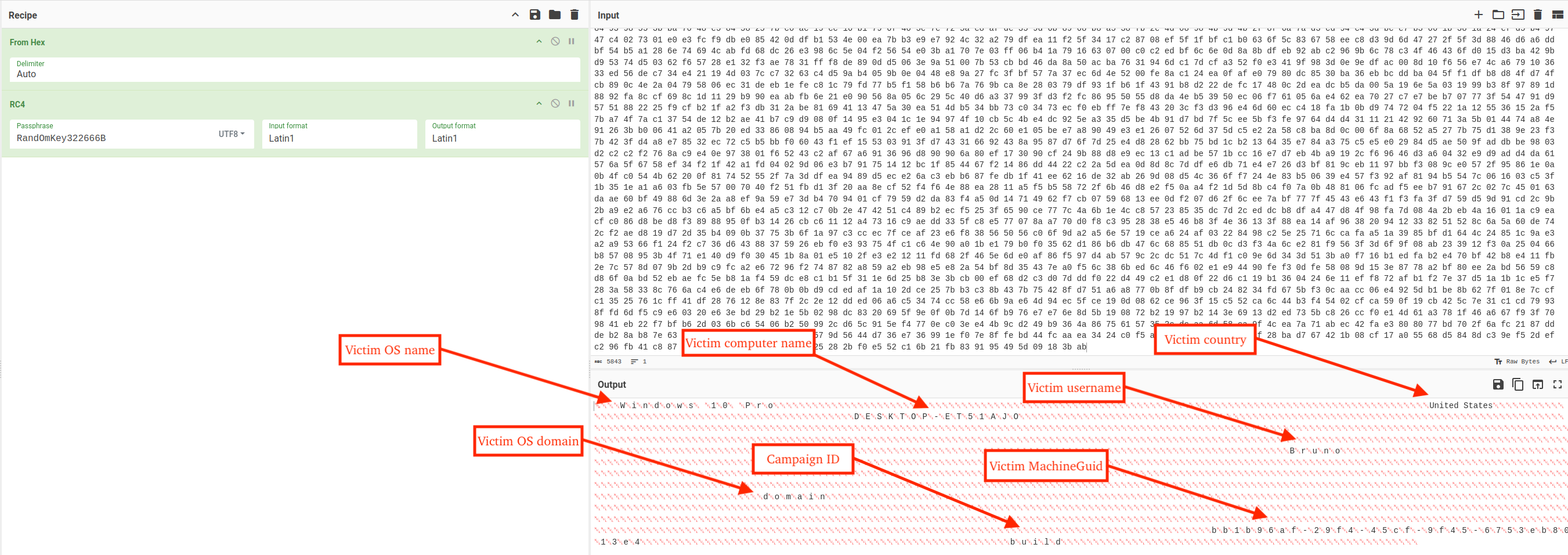 Figure 18 – Decrypted fingerprint callback via CyberChef