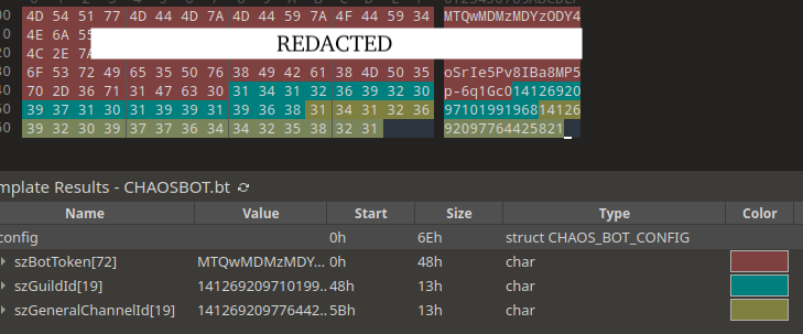 Configuration for ChaosBot