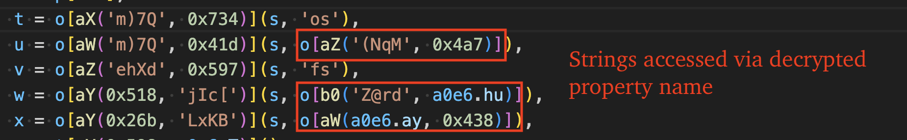 Figure 14 – Variety of expressions in proxy callers