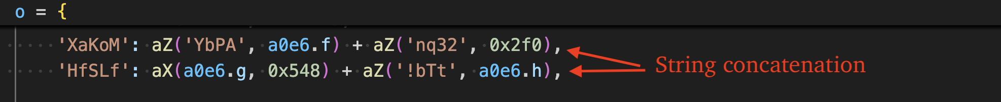 Figure 15 – String concatenation