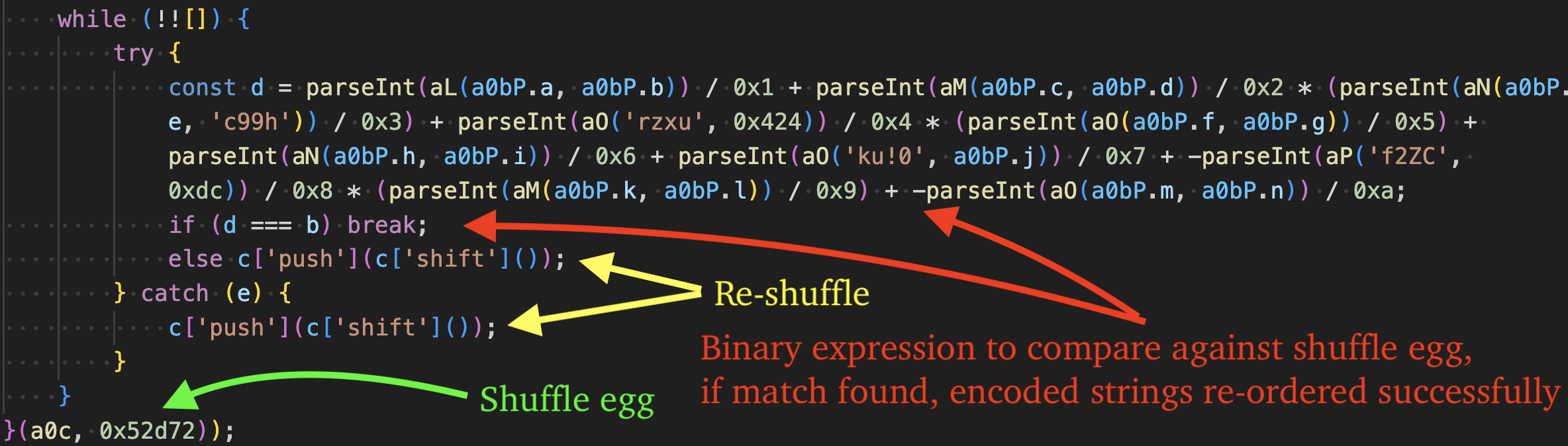 Figure 8 – Re-shuffle array until it's ordered correctly