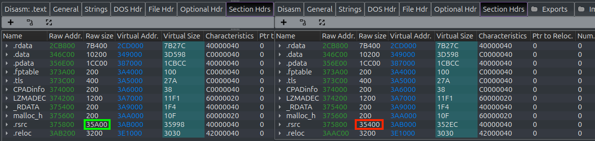 Figure 11 - .rsrc section decreased by 0x600 bytes due to RT_MANIFEST deletion