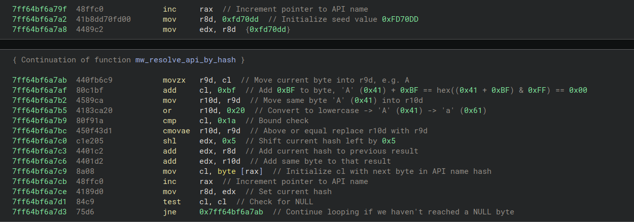 Figure 24 - API hashing routine disassembly